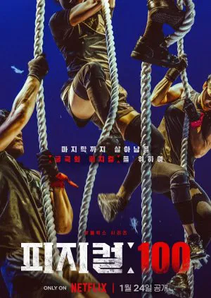 Thể chất: 100